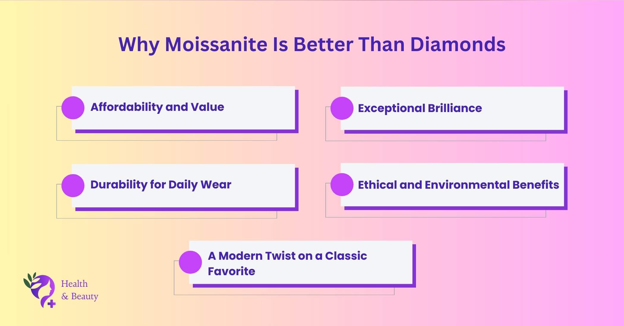 Why Moissanite Is Better Than Diamonds